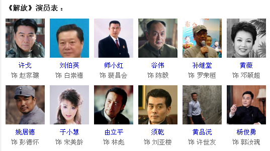 电视剧首付演员表及制作步骤指南