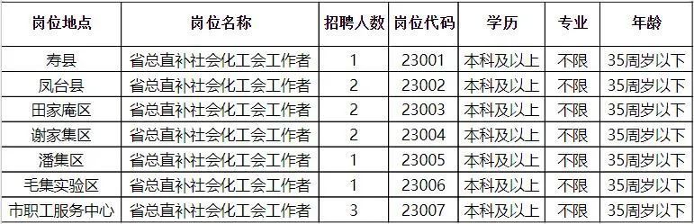 舒城临时工信息及小巷深处独特小店探秘