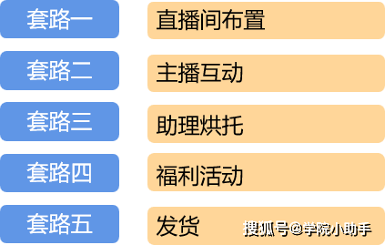 木质家具制造