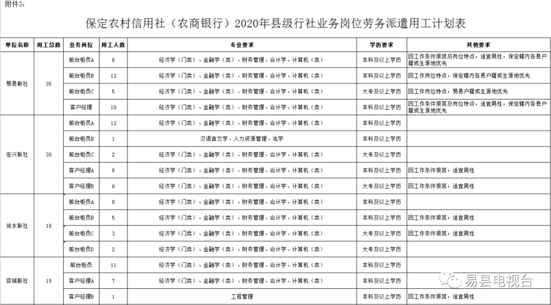 防水材料 第34页