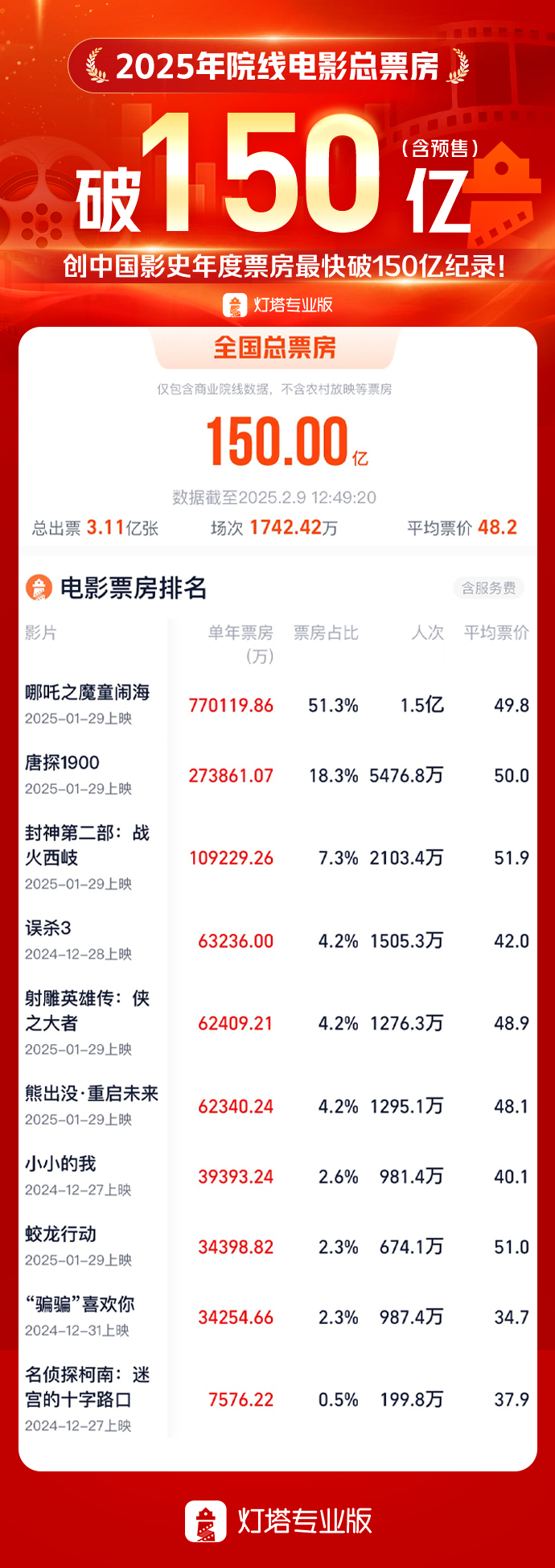 2025最新电影，自然美景的心灵之旅启程