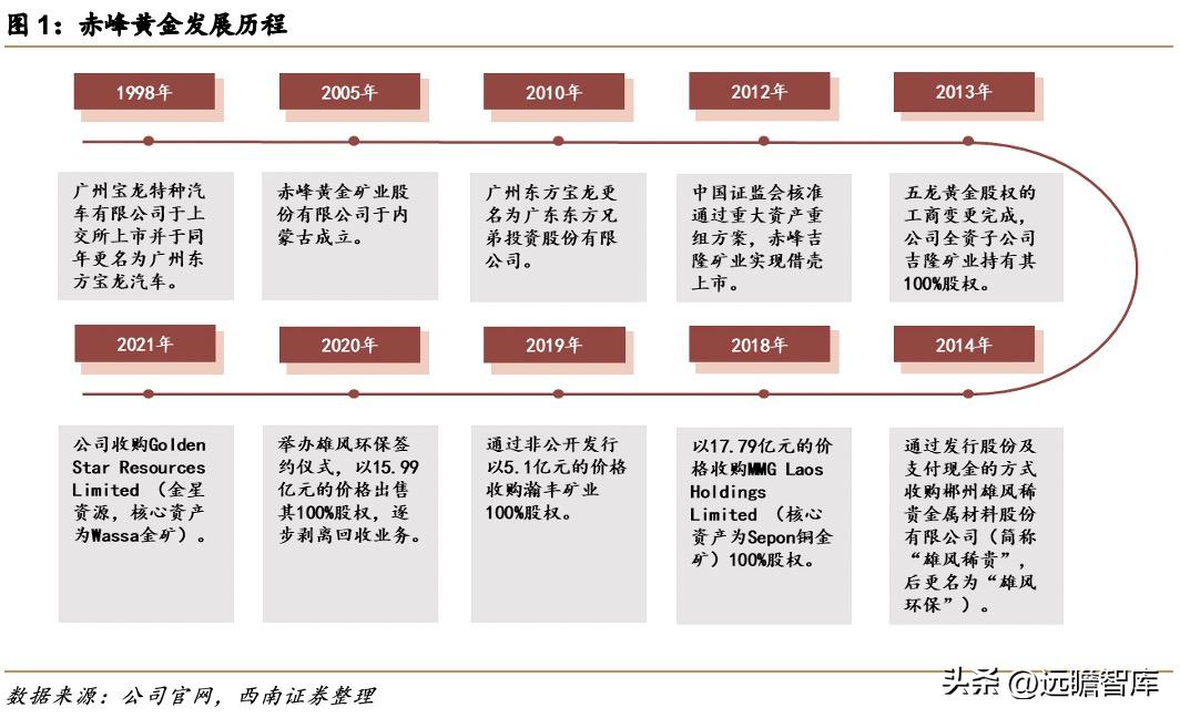 赤峰稀土最新消息2025，科技重塑未来，引领新时代潮流的赤峰稀土产品发展动态