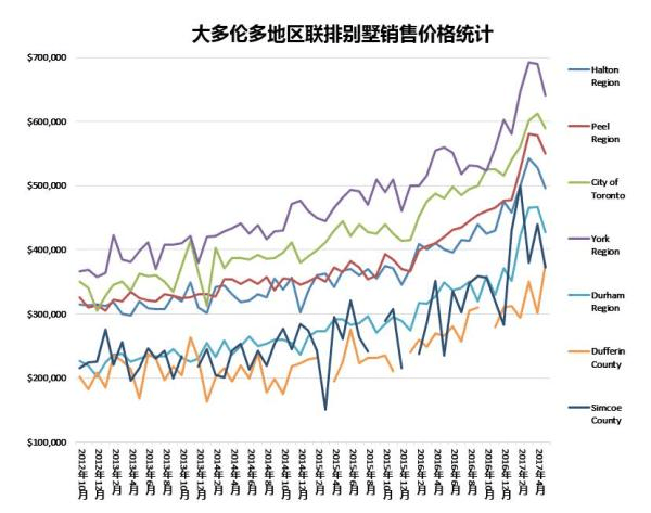 家具生产 第13页