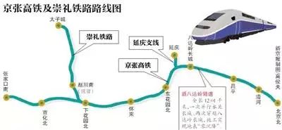 西城高铁最新动态更新