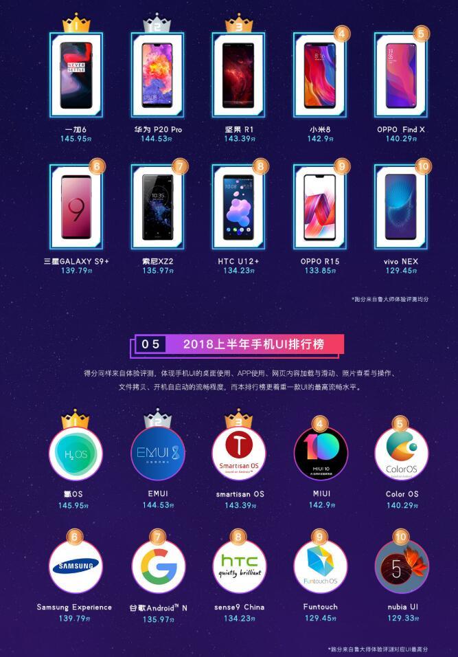 好分数app下载最新版，一站式学习管理解决方案