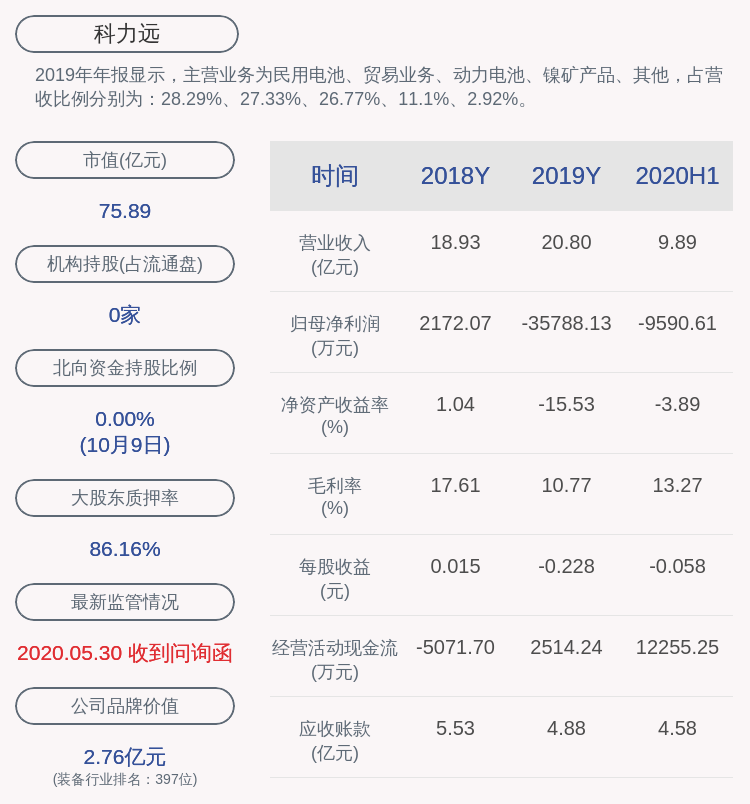 益阳科力远最新招聘，人才吸引与企业发展的双刃剑效应揭秘
