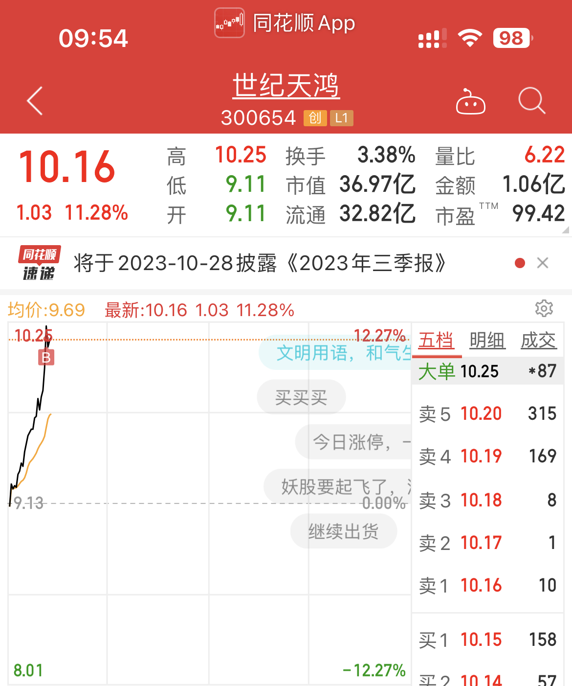 世纪天鸿最新动态，铸就新时代的辉煌里程碑