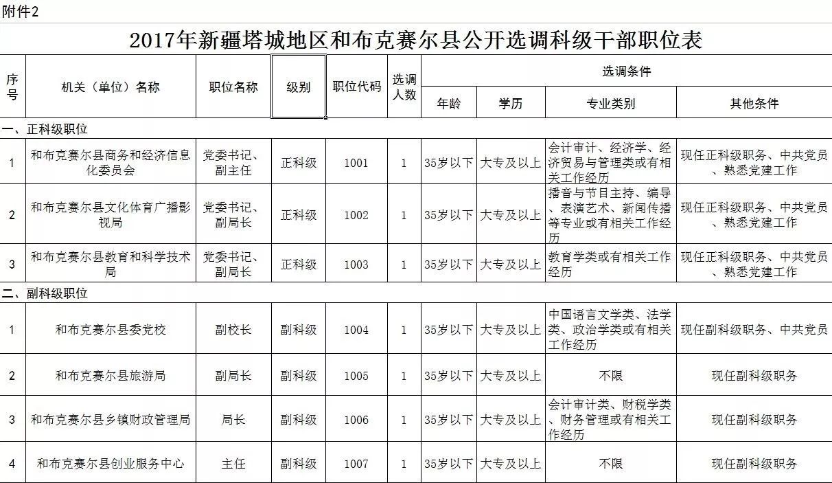 木质家具制造 第6页